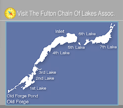 Fulton Chain Of Lakes Association, Old Forge